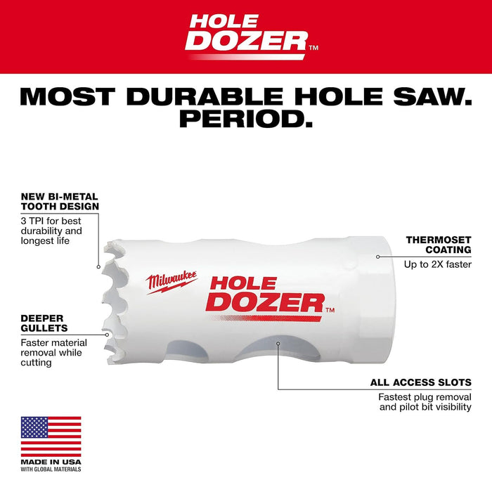 Hole Dozer Hole Saw, Bi-Metal, 5/8 In