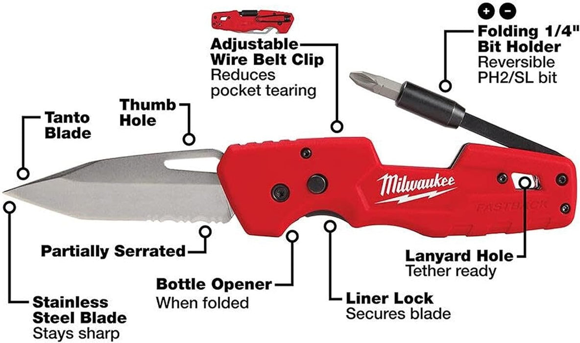 Milwaukee 48-22-1540 Fastback Folding Utility Knife w/Blade Multifunctionality